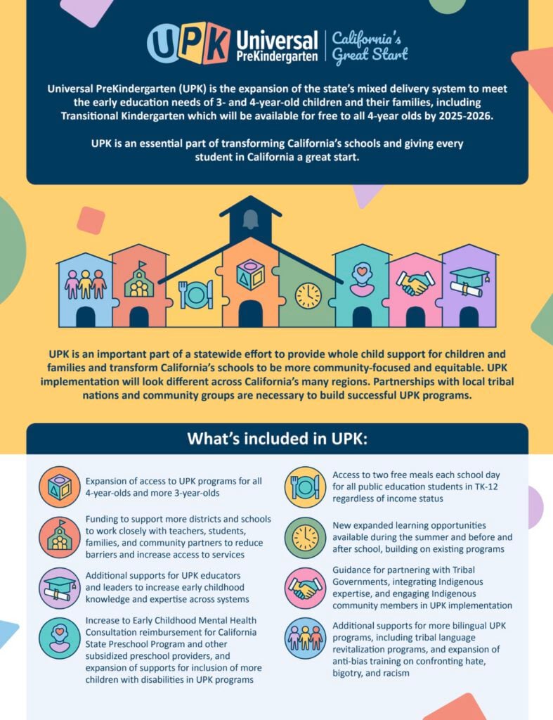 Key Information for Implementers