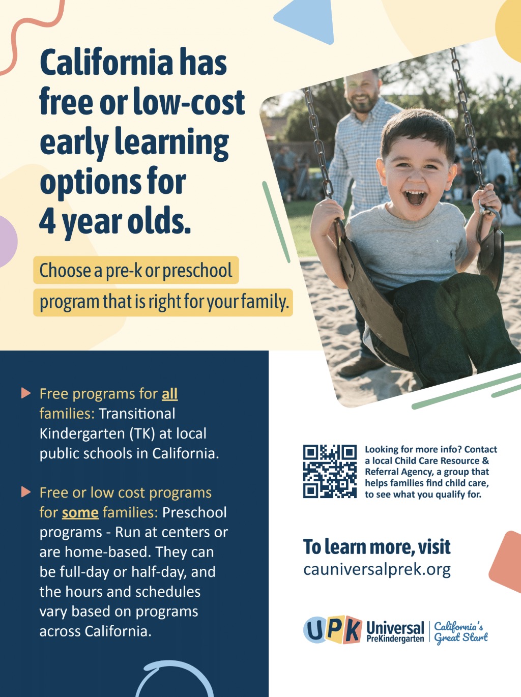 Know Your Early Learning Options Poster