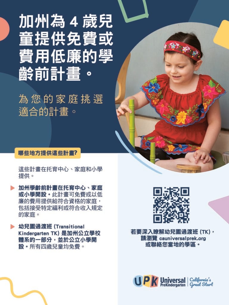 Free and Low Cost Early Learning Programs