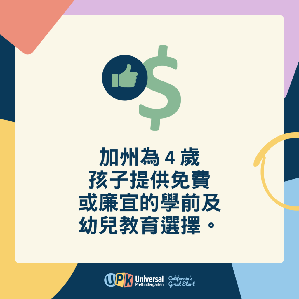 Know Your Early Learning Options Social Graphic zh HK 1x1 A