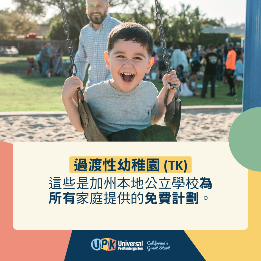 Know Your Early Learning Options Social Graphic zh HK 1x1 B