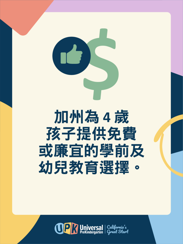 Know Your Early Learning Options Social Graphic zh HK 3x4 A
