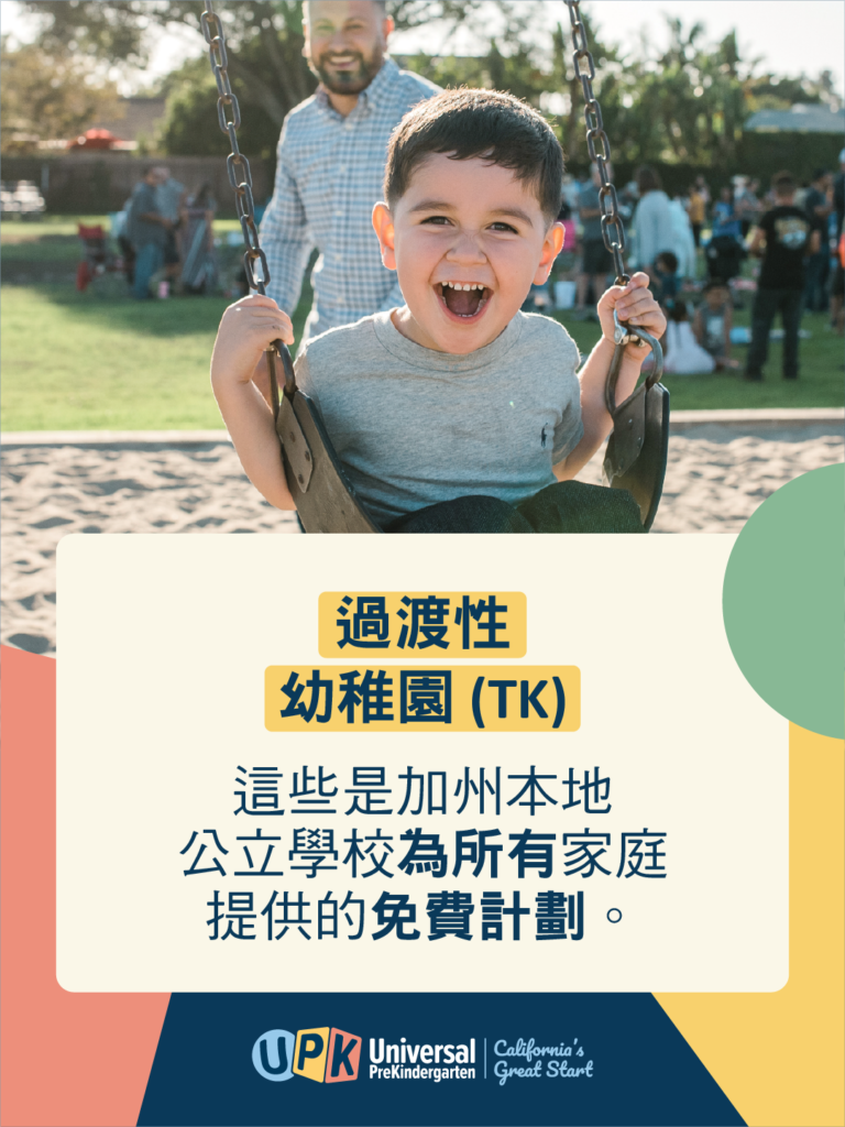 Know Your Early Learning Options Social Graphic zh HK 3x4 B