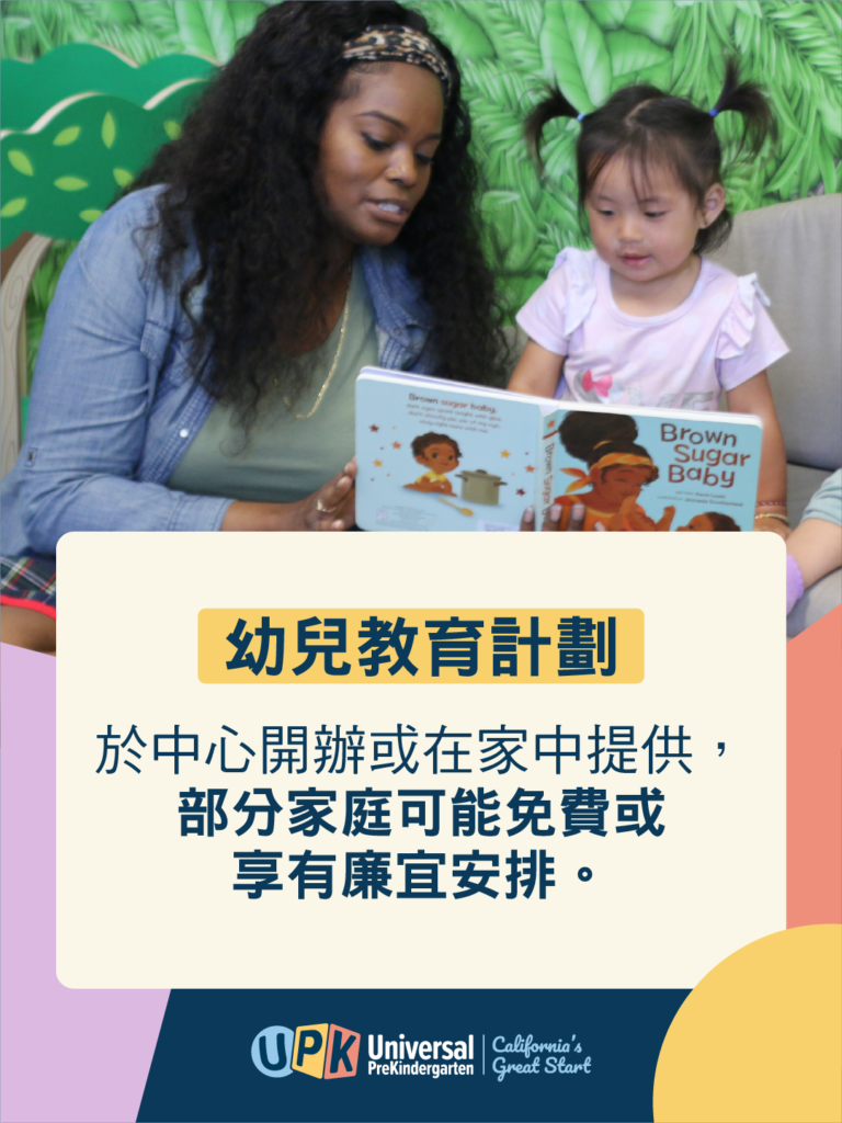 Know Your Early Learning Options Social Graphic zh HK 3x4 C