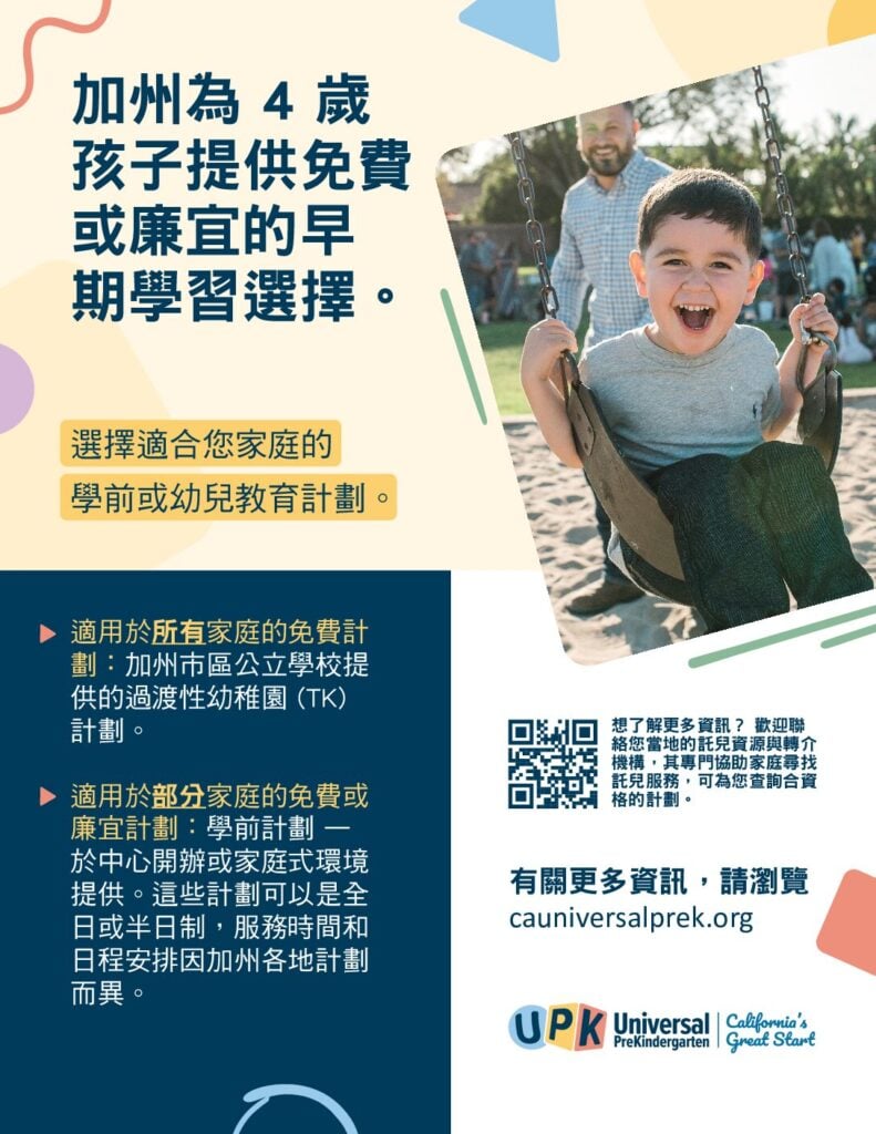 Know Your Early Learning Options