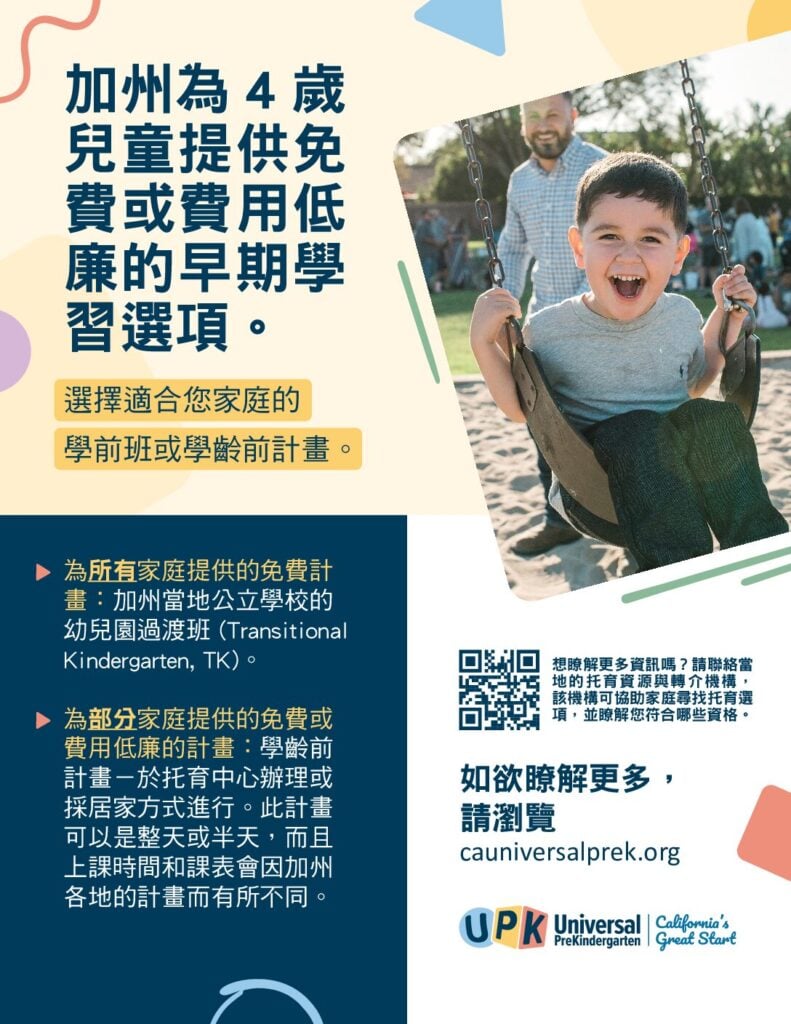 Know Your Early Learning Options