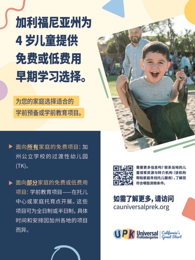 Know Your Early Learning Options