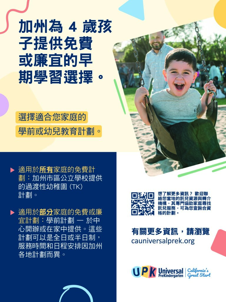Know Your Early Learning Options